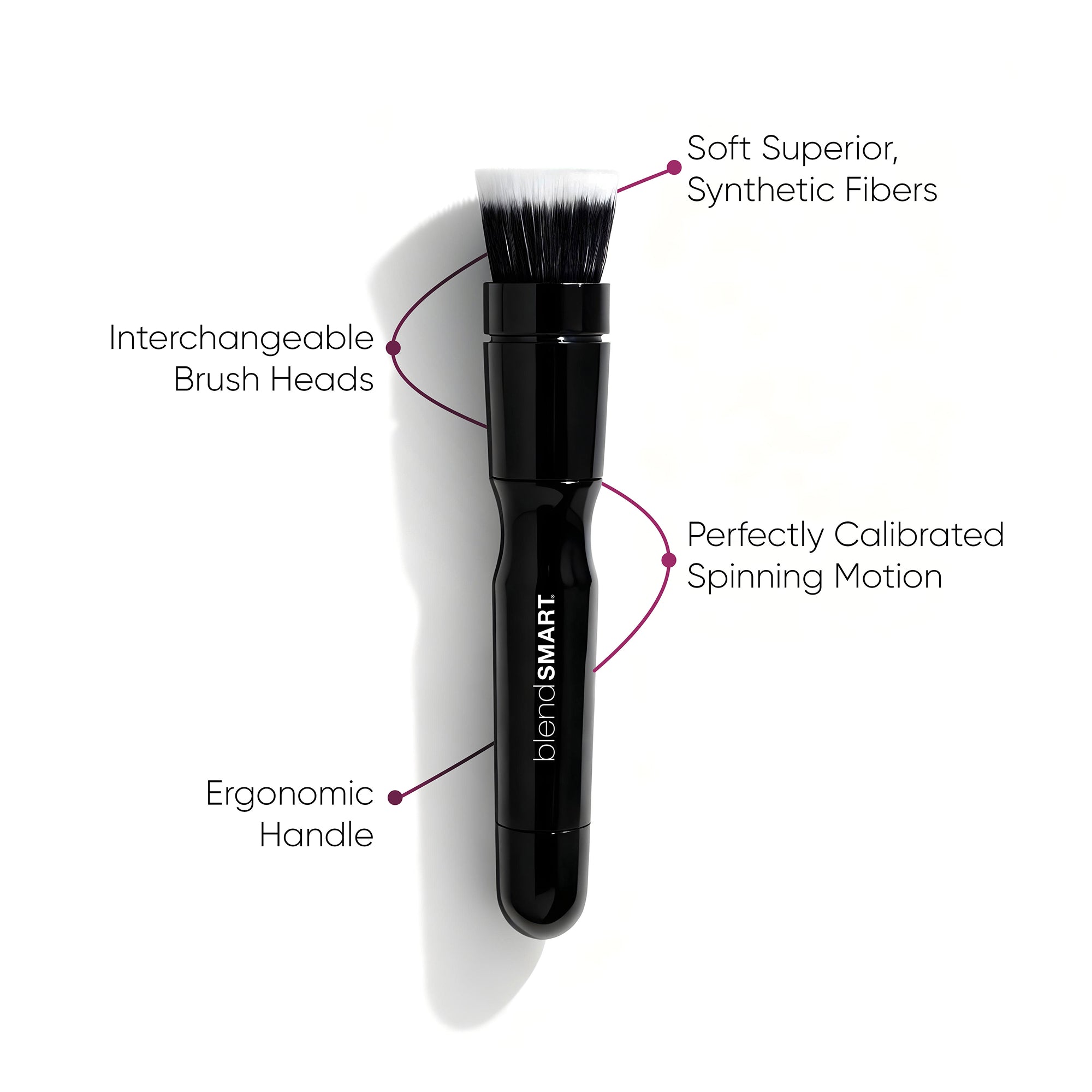 Full Artistry 8-Piece Set