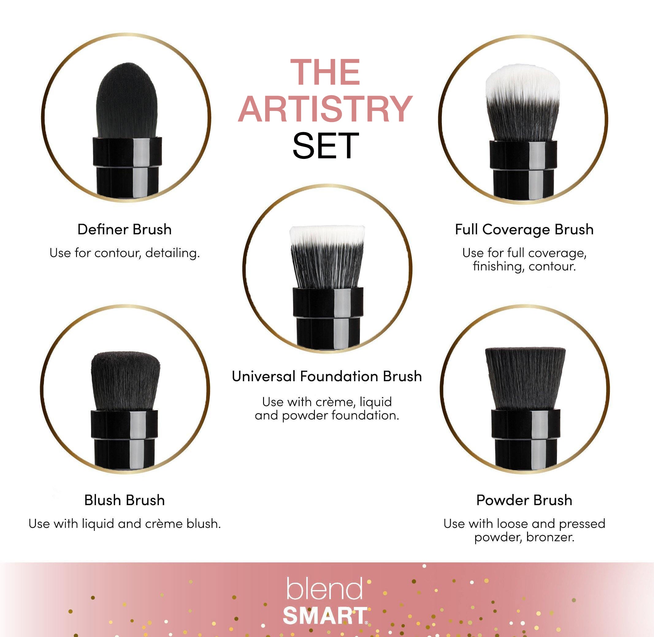 Full Artistry 8-Piece Set